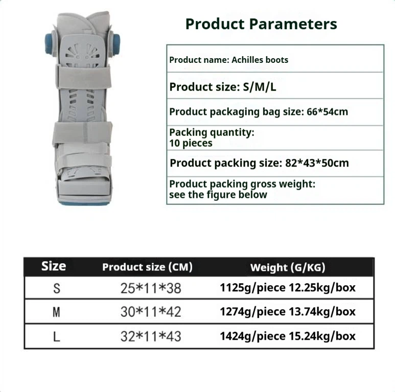 Boot cast for fractured foot size